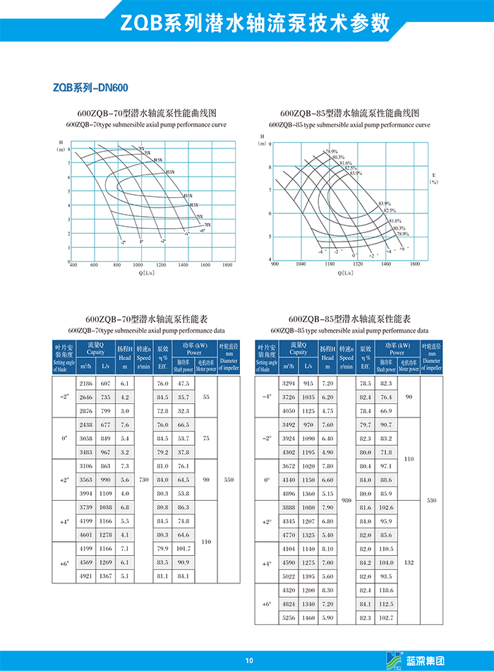yl6809永利(中国)有限公司官网