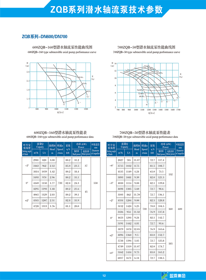 yl6809永利(中国)有限公司官网