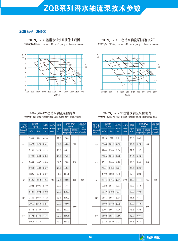 yl6809永利(中国)有限公司官网
