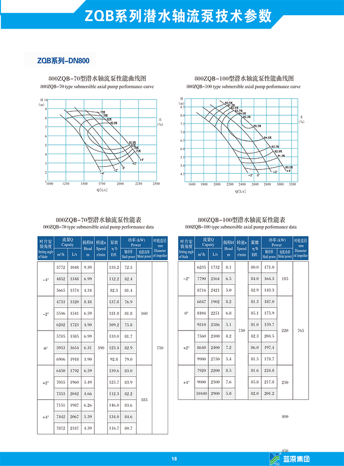 yl6809永利(中国)有限公司官网