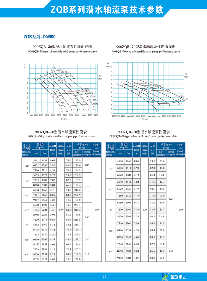 yl6809永利(中国)有限公司官网