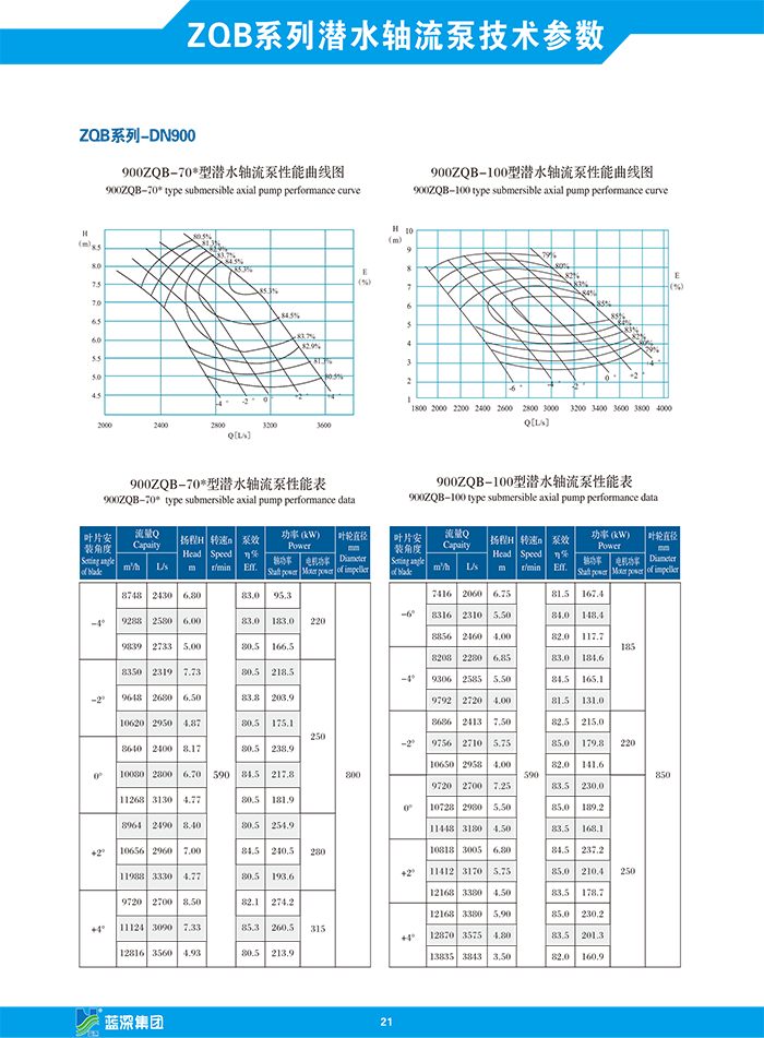 yl6809永利(中国)有限公司官网