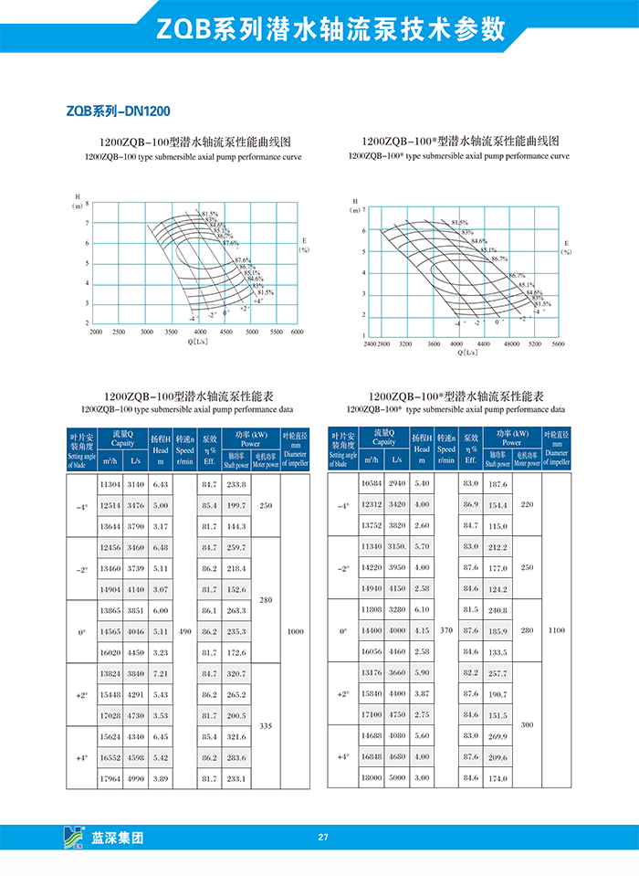 yl6809永利(中国)有限公司官网