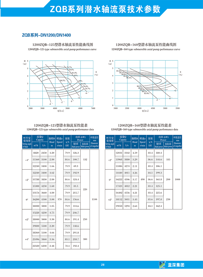yl6809永利(中国)有限公司官网