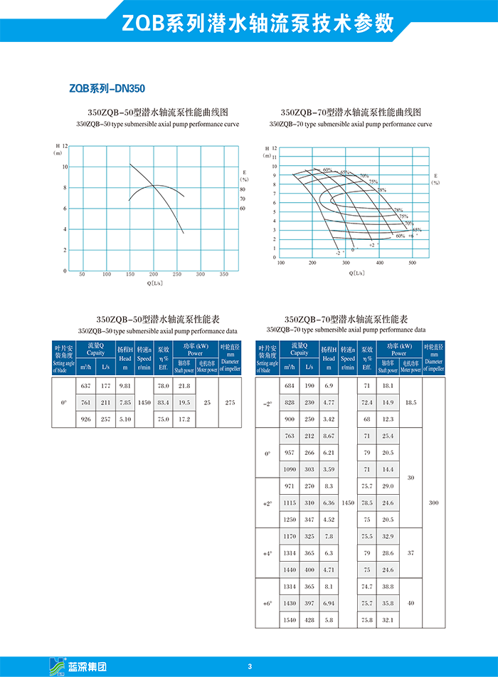 yl6809永利(中国)有限公司官网