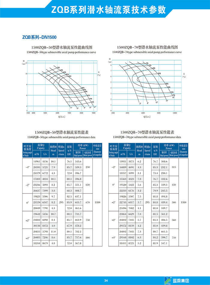 yl6809永利(中国)有限公司官网