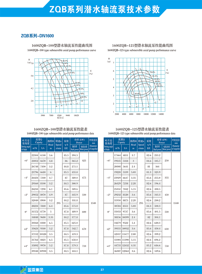 yl6809永利(中国)有限公司官网