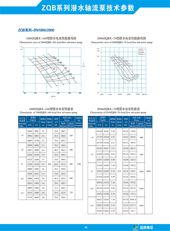 yl6809永利(中国)有限公司官网