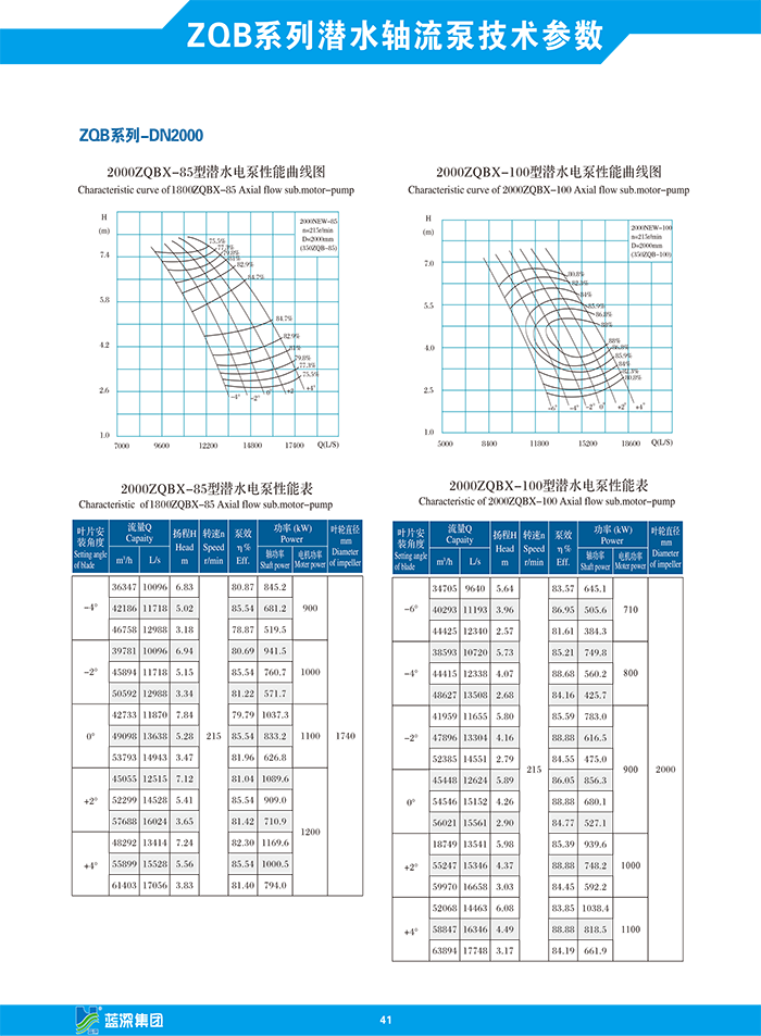 yl6809永利(中国)有限公司官网