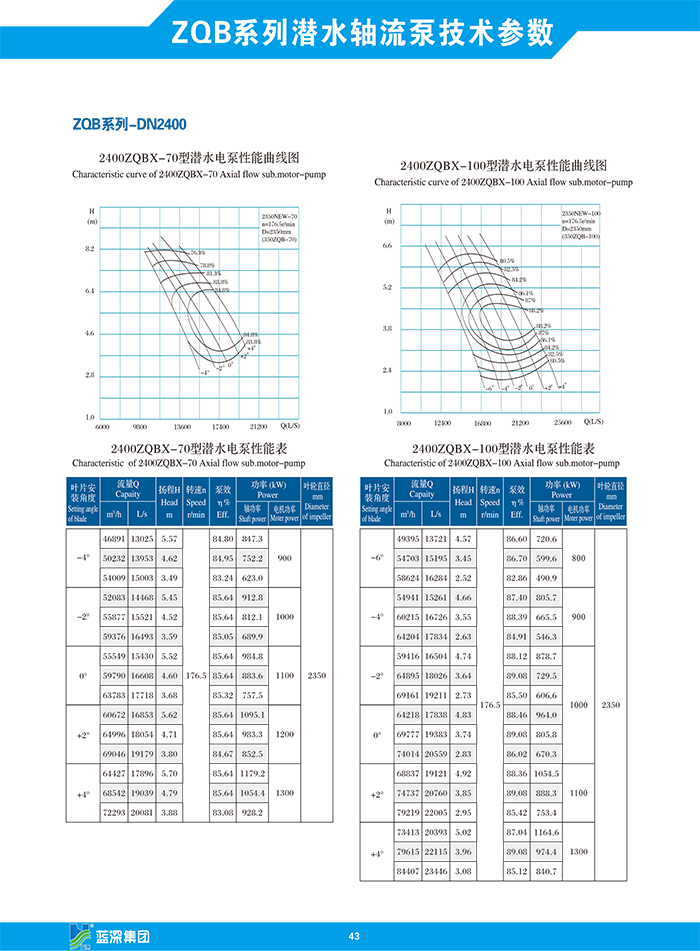 yl6809永利(中国)有限公司官网