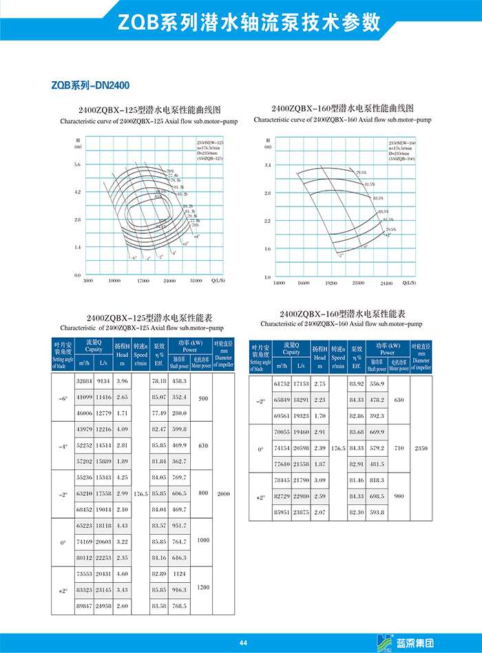 yl6809永利(中国)有限公司官网