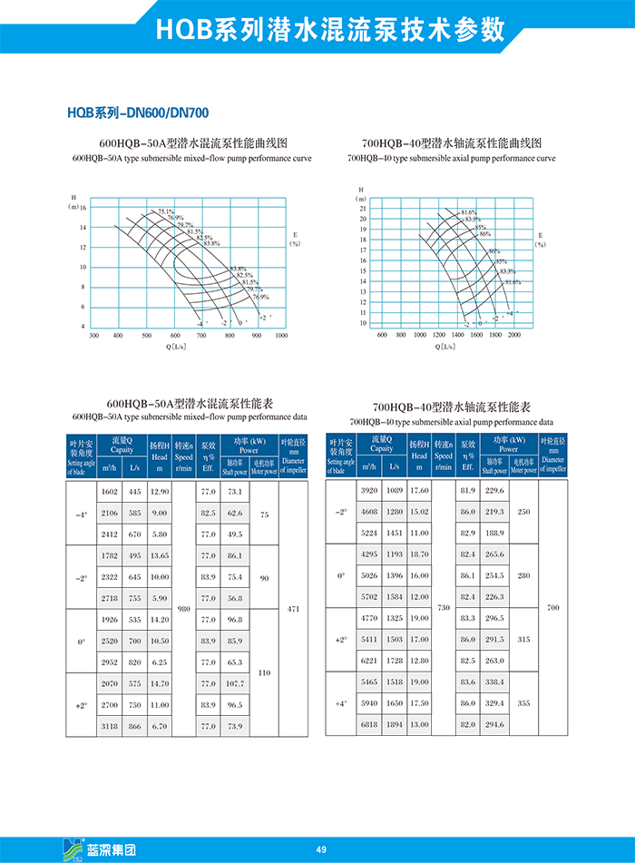 yl6809永利(中国)有限公司官网