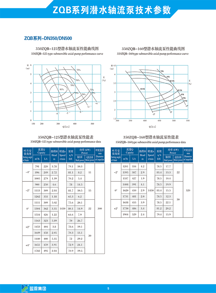 yl6809永利(中国)有限公司官网