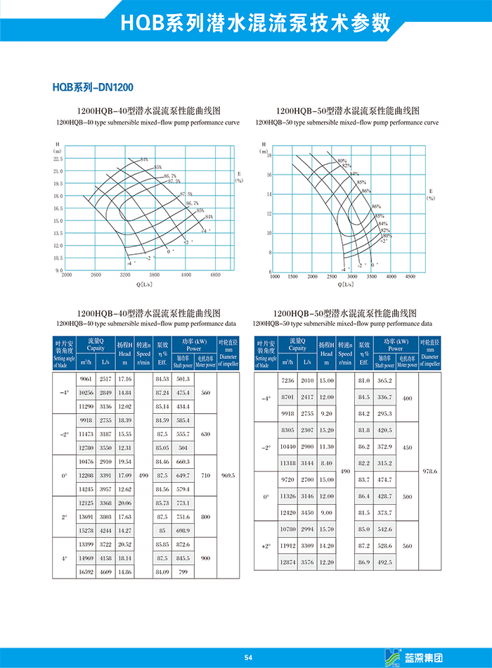 yl6809永利(中国)有限公司官网