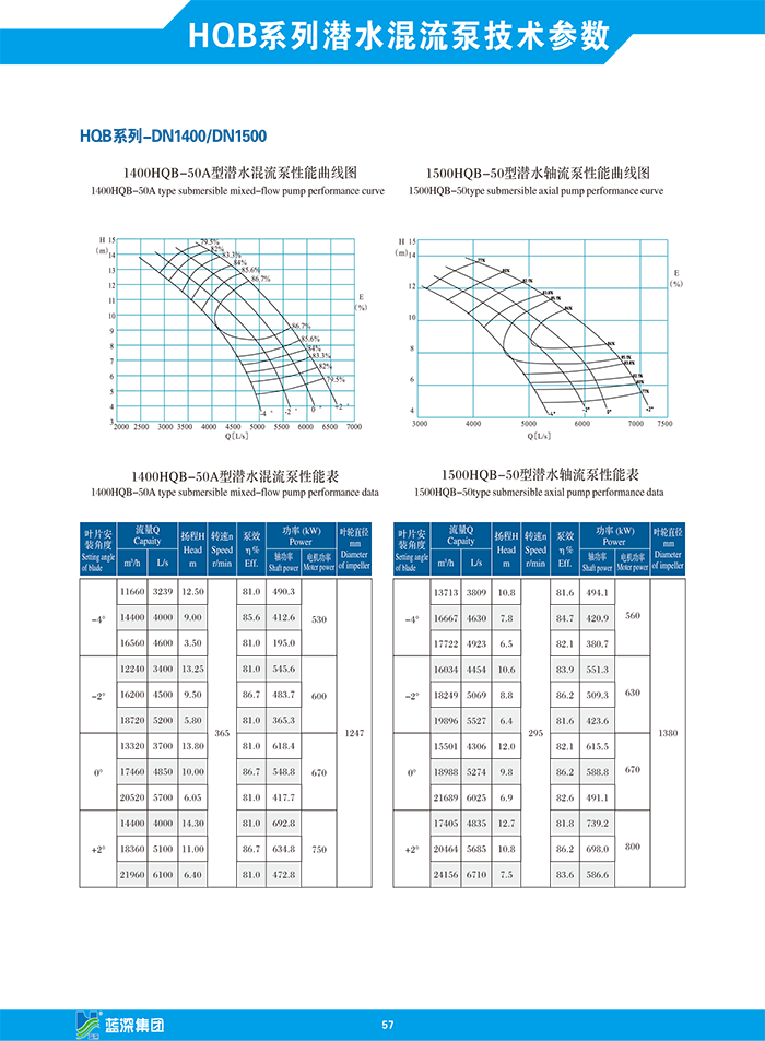 yl6809永利(中国)有限公司官网