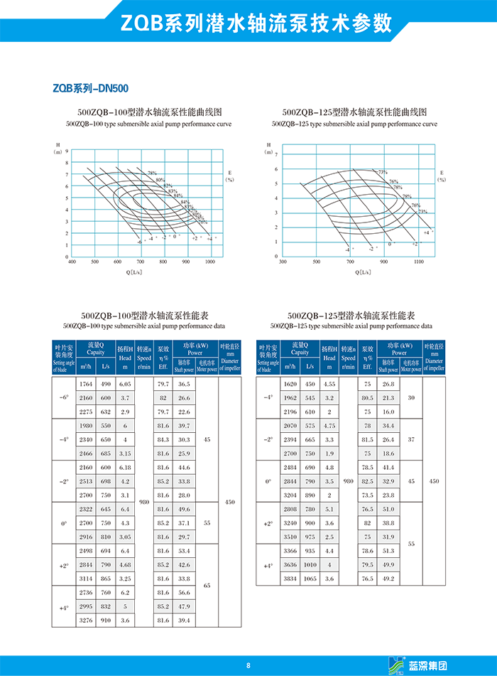 yl6809永利(中国)有限公司官网