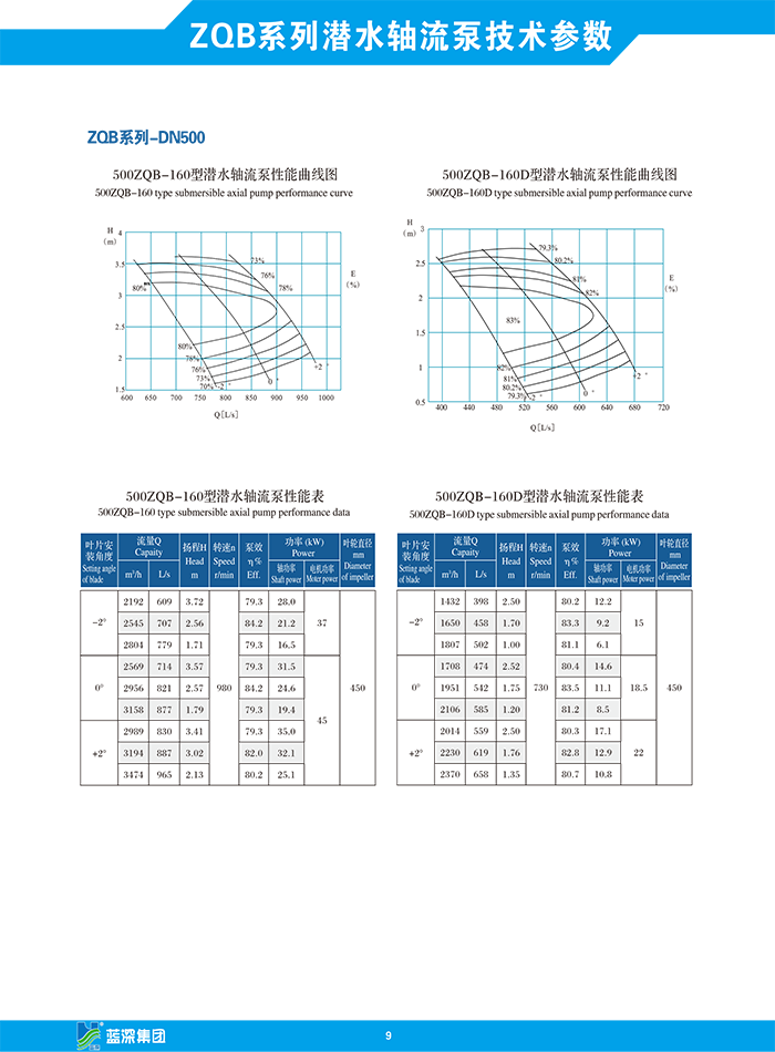 yl6809永利(中国)有限公司官网